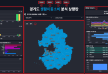 (수정)경기도민의 일상, 실시간 이동현황과 소비흐름을 알고 싶다면? ‘경기데이터드림’에서 확인하세요!