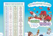 “편식하던 피터팬이 달라졌어요” 경기도, 연말까지 어린이 식생활 안전교육 인형극 순회공연