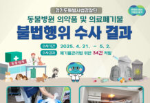 동물 조직 적출물 등 의료폐기물을 일반 종량제 봉투에 담아 버려… 경기도 특사경, 동물병원 의료폐기물 불법행위 34건 적발