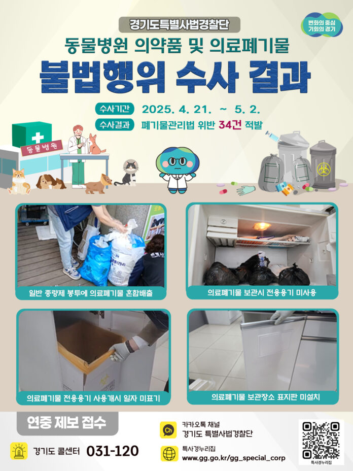 a3bd6854-ba47-4bfb-927c-eea9cb860d10