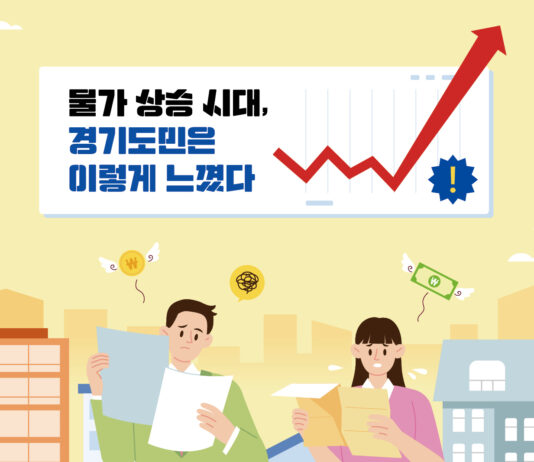 경기도민 10명 중 7명 “생활물가 힘들다”… 절반은 ‘경제 이해 교육’ 원해