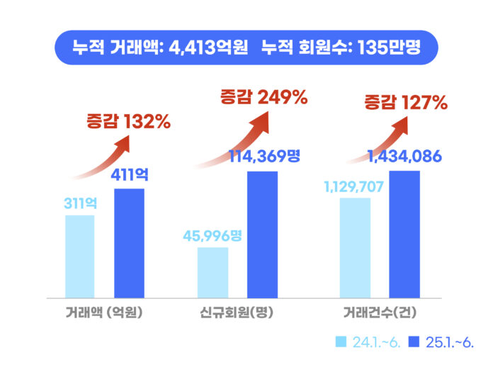 c096b30d-dda4-4fa8-a0be-37535be10ad9