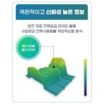 경기도, 경기기후플랫폼 에너지 절감 서비스 무료 제공